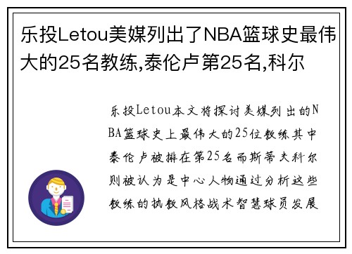 乐投Letou美媒列出了NBA篮球史最伟大的25名教练,泰伦卢第25名,科尔